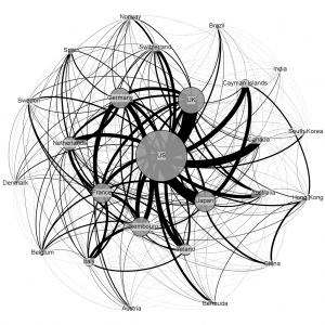 CPIS_2012_top25